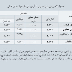 resume image