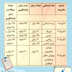 resume image