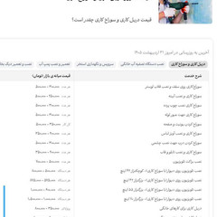 resume image