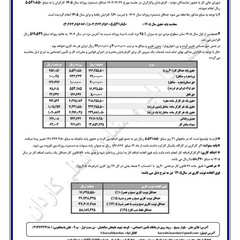 resume image