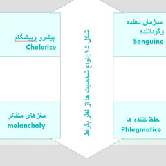 resume image