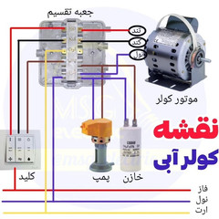 resume image