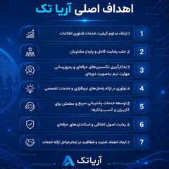 resume image