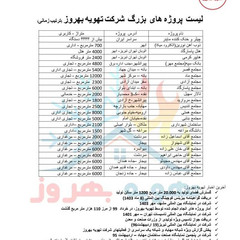resume image