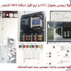 resume image