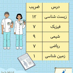 resume image