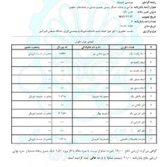 resume image