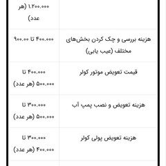resume image
