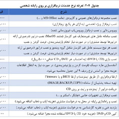 resume image