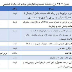 resume image