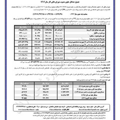 resume image