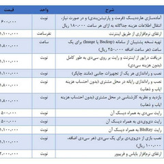 resume image