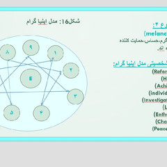 resume image