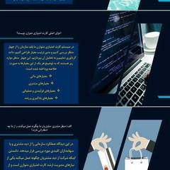 resume image