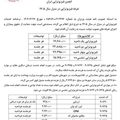 resume image