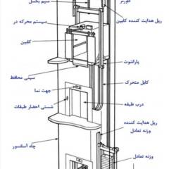 resume image