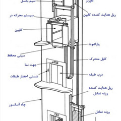 resume image