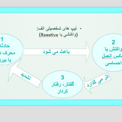 resume image