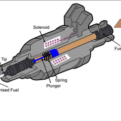 resume image