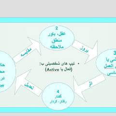 resume image