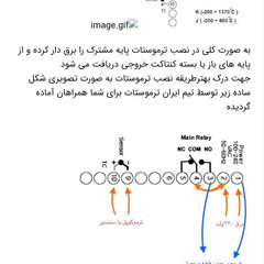 resume image