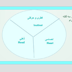 resume image